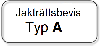 jakträttsbevis typ A