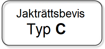 jakträttsbevis typ C
